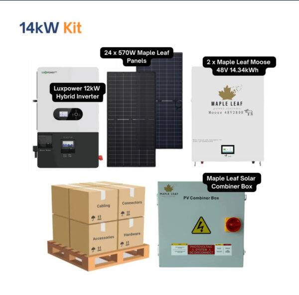 Off-Grid Solar Power Systems - Image 4