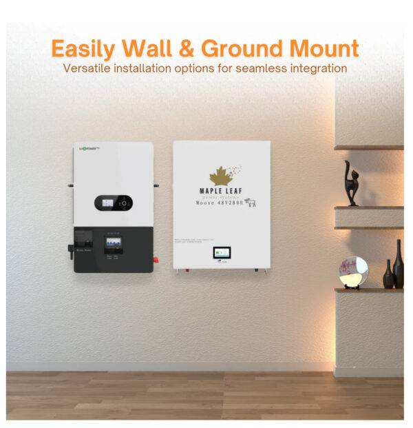 Off-Grid Solar Power Systems - Image 8