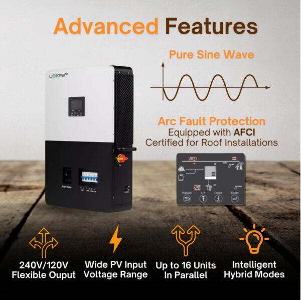 Inverters Off-Grid - Image 6