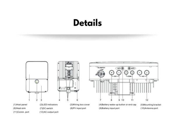 Inverters On-Grid - Image 4