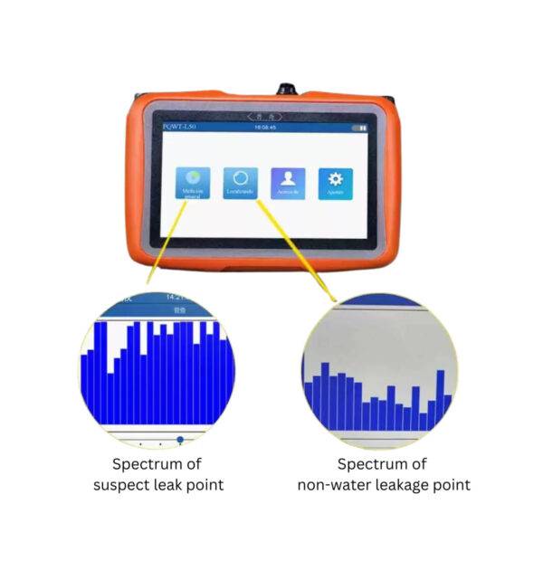 PQWT L6000 Underground Pipeline Leakage Locator - Image 2