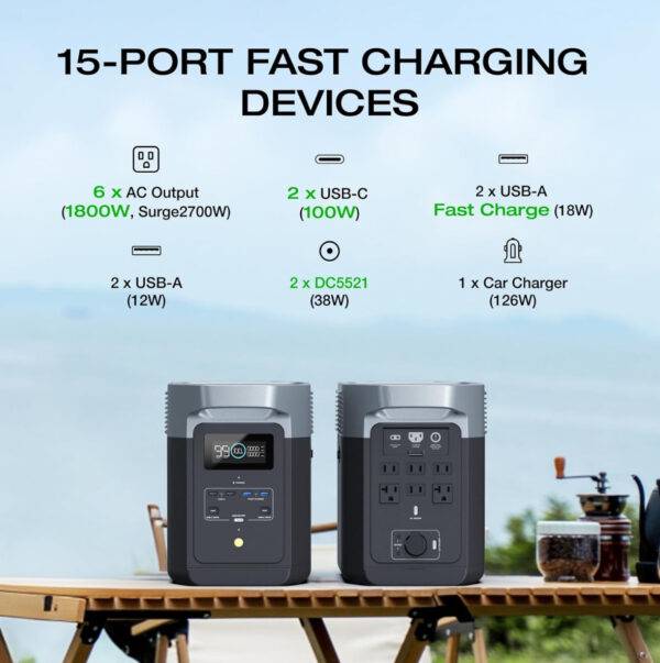 EF ECOFLOW DELTA 2 Portable Power Station, 1024Wh LiFePO4 Battery, Fast Charging, Use as a Solar Generator(Solar Panel Optional) for Home Backup Power, Camping & RVs
