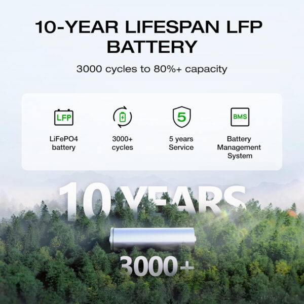 EF ECOFLOW DELTA 2 Portable Power Station, 1024Wh LiFePO4 Battery, Fast Charging, Use as a Solar Generator(Solar Panel Optional) for Home Backup Power, Camping & RVs - Image 8