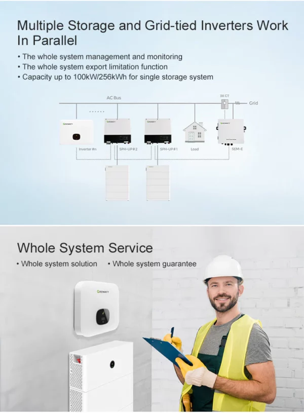 Growatt 11.4kW MIN 11400TL-XH-US Grid-Tie Inverter | Battery Storage Solar Inverter - Image 5