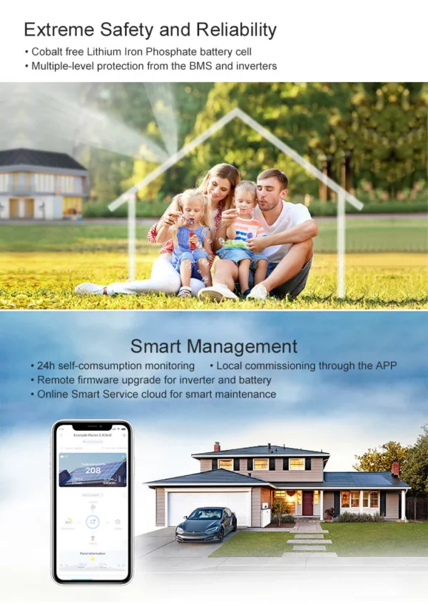 Growatt 11.4kW MIN 11400TL-XH-US Grid-Tie Inverter | Battery Storage Solar Inverter - Image 8