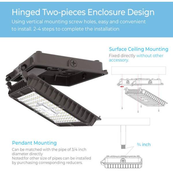 HYPERLITE LED Canopy Light 65W - Image 3
