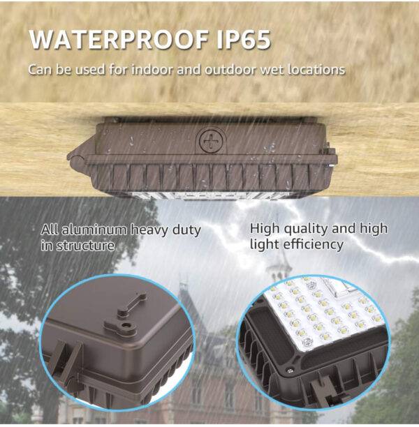 HYPERLITE LED Canopy Light 65W - Image 4