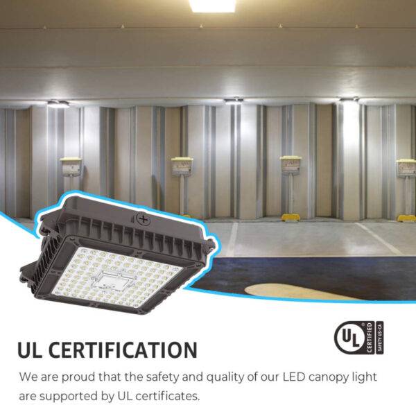 HYPERLITE LED Canopy Light 65W - Image 5