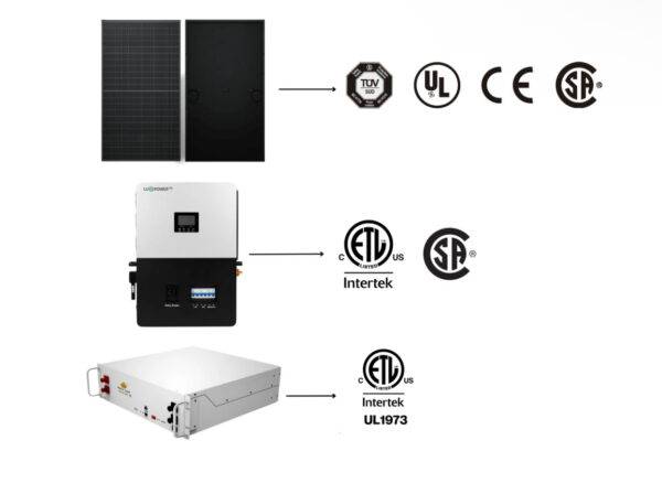 Luxpower SNA-US-6K Kit - Image 2