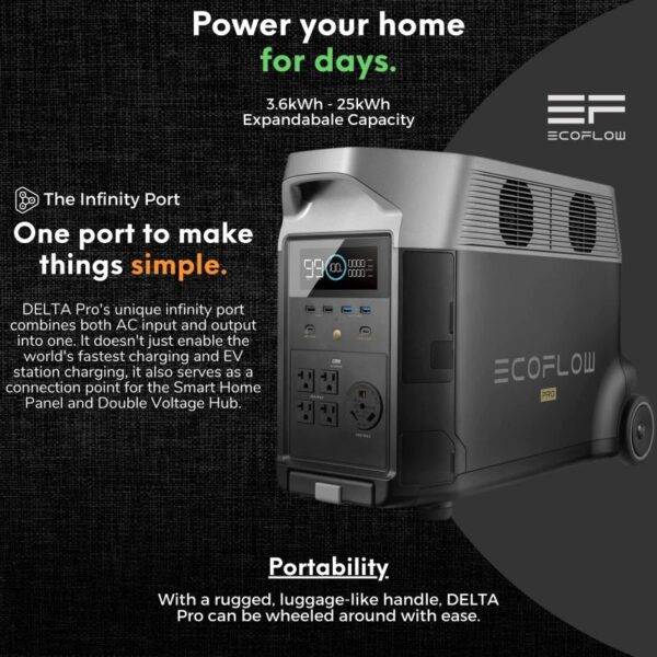 Ecoflow Delta 3600W Pro - Image 3