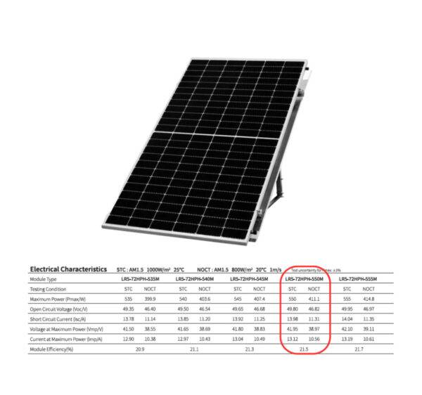 LONGi Hi-MO5 31 Pallet Of 550W Solar Panels - 144 Cell MC4 Silver - White 35mm, 1400mm Cables - Image 9